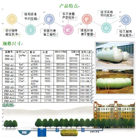 日土玻璃钢化粪池