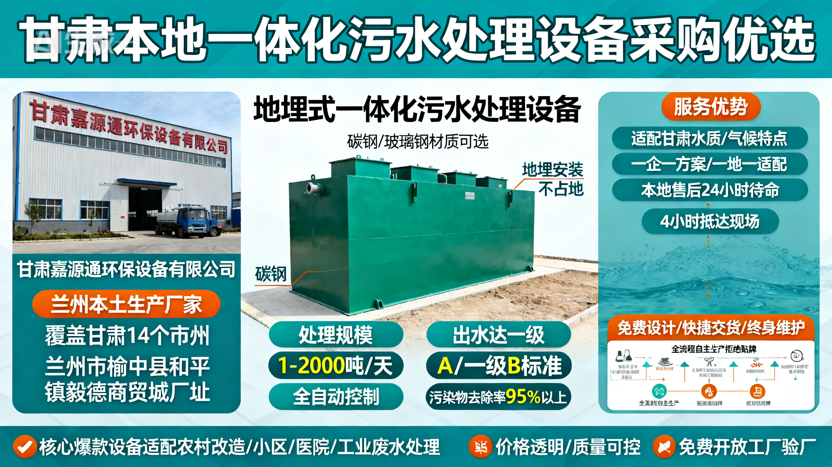甘肃采购日土一体化日土污水处理设备_优先选本地生产厂家_直...式解决甘肃污水处理需求_选本地实体厂家_靠谱有保障.jpeg